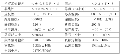 TRDN 动态扭矩传感器