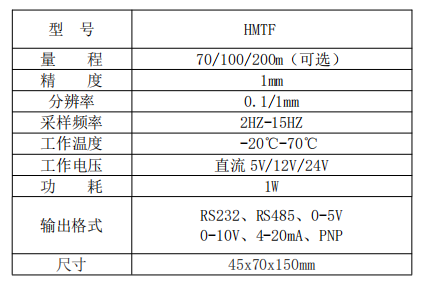 HMTF 激光位移传感器