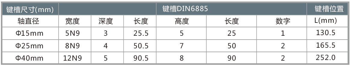 NTCE-3000&4000