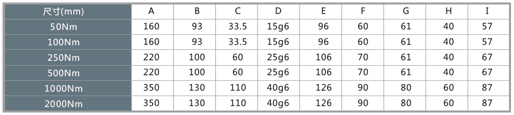 NTCE-3000&4000