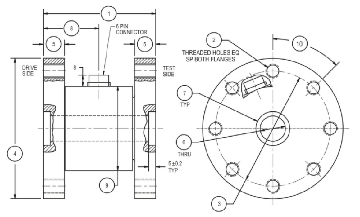 TS11