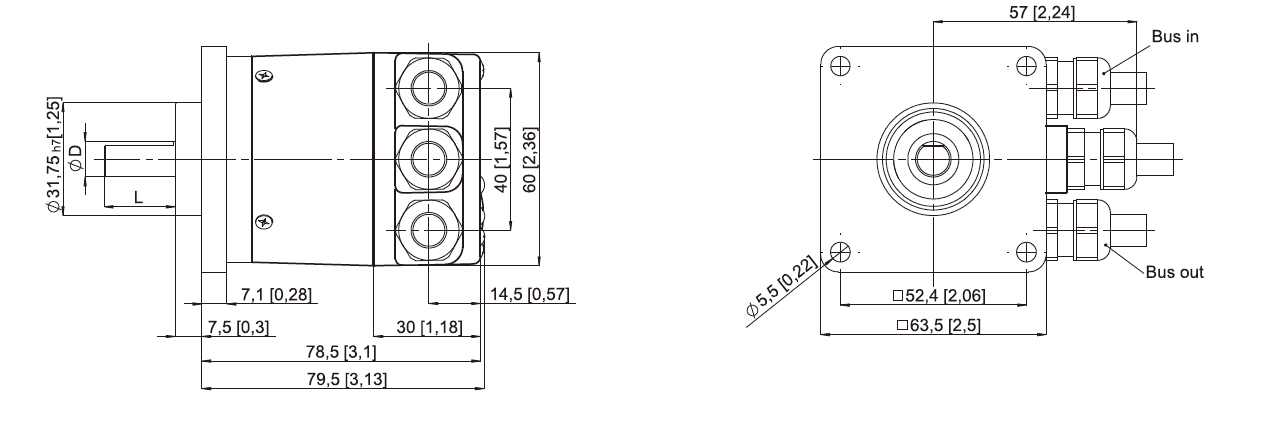 SENDIX