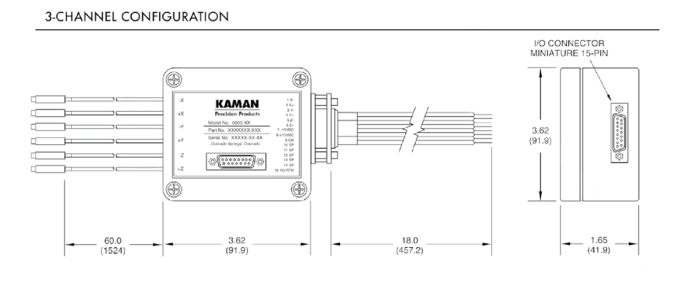 DIT-5200