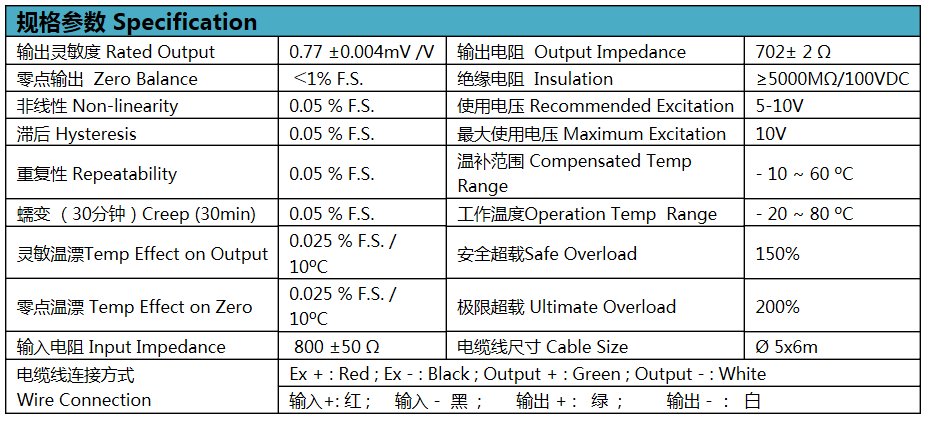 LPA-S1-15T