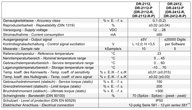 DR-2112-R ， DR-2112-R-P