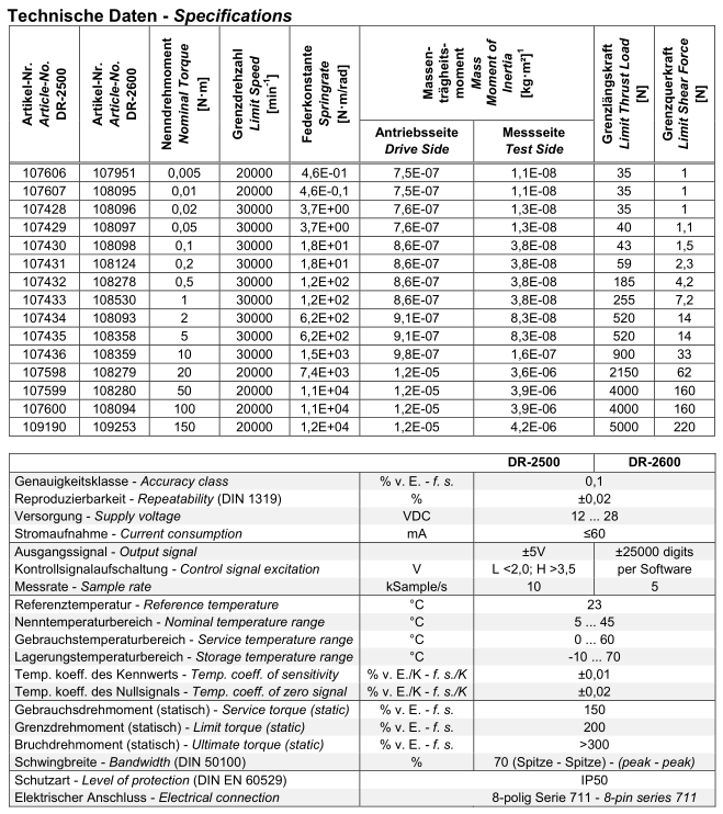 DR-2500 2600