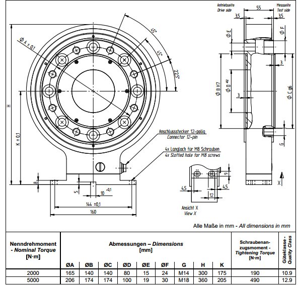 DR-2800