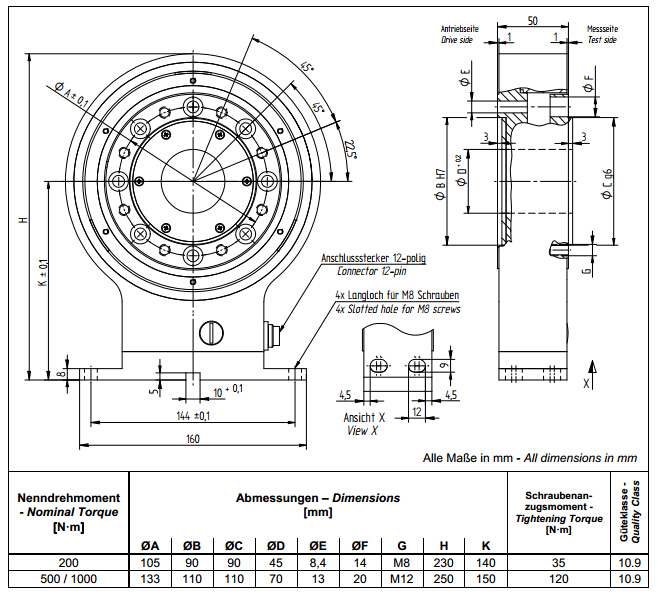 DR-2800