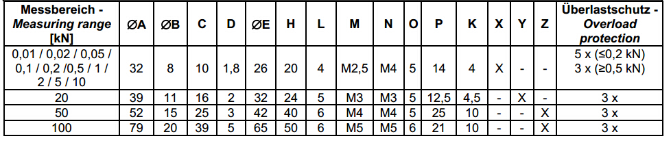 K-13 13B