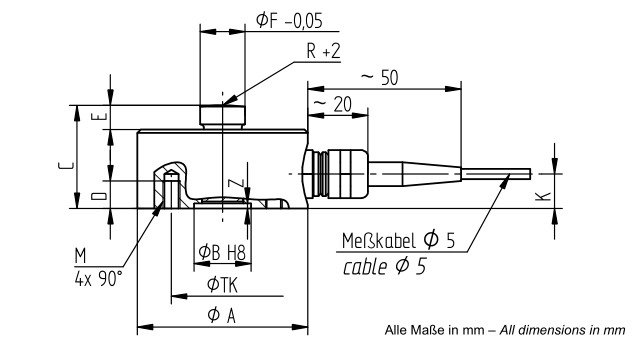 k-450