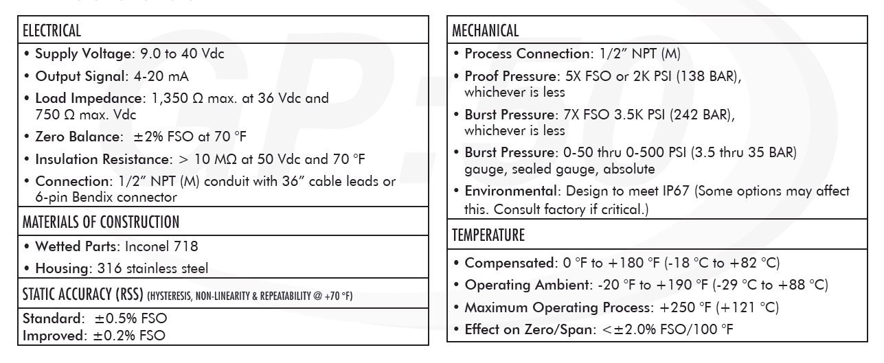 Model 340-IM Series