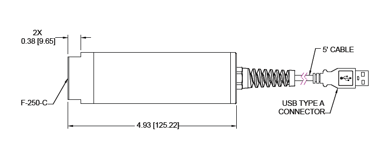 Model 611、612