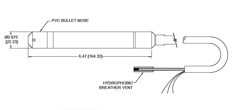 Model 913