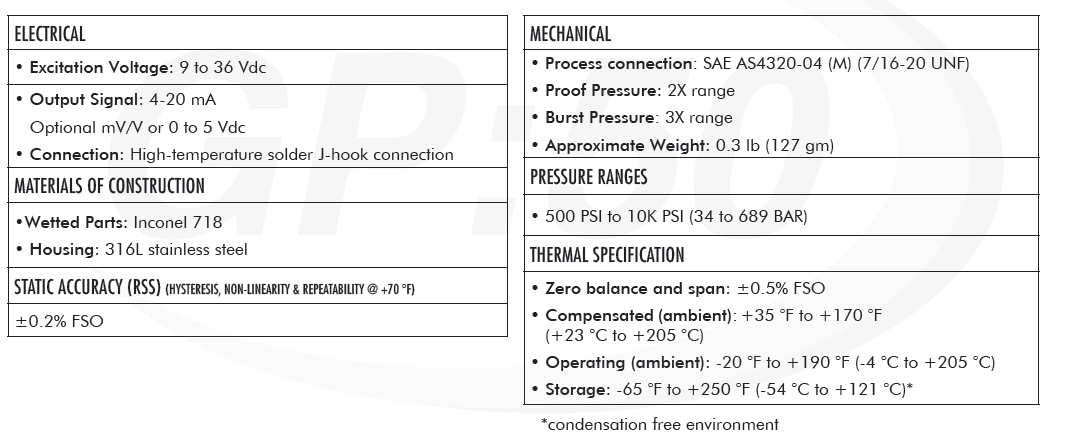 Model 7500-M254