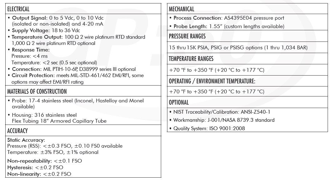 Model 7790