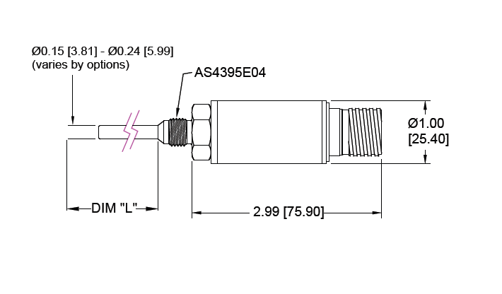 Model 7880