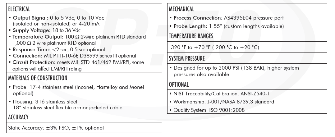 Model 7710