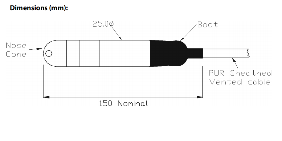 Pi993