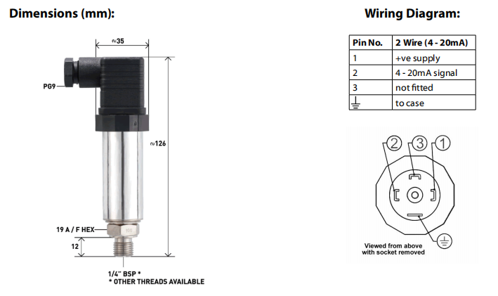 P642FAX