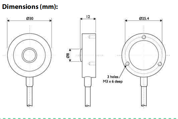 CDFM3