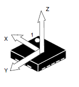 图5-三轴加速度传感器1.png