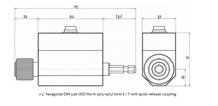 DRFS