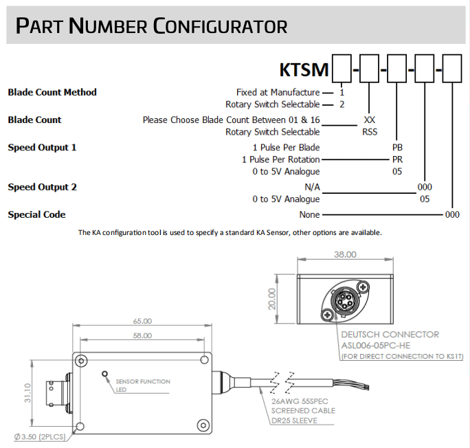 KTSM＆KS1T