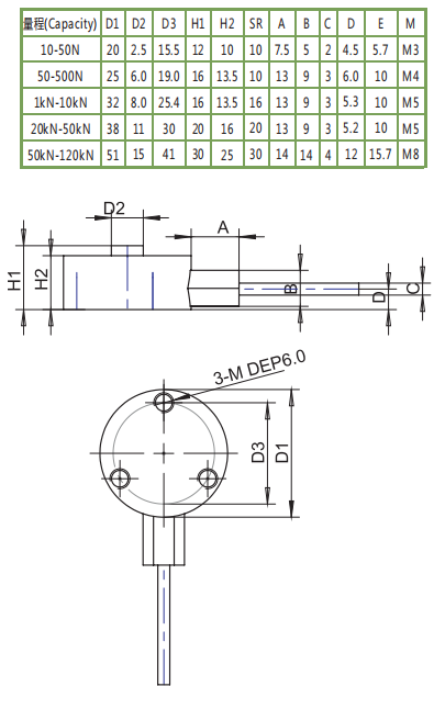 LB25