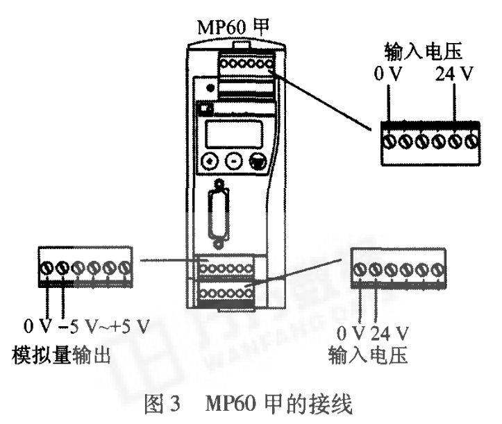 HBM扭矩传感器在电机测试中的应用