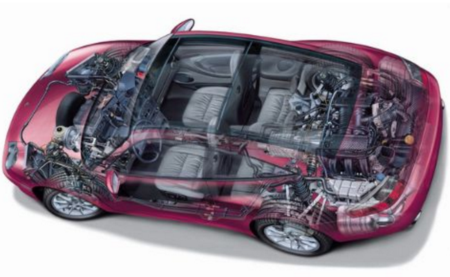 细数汽车发动机控制系统中的传感器及应用解密