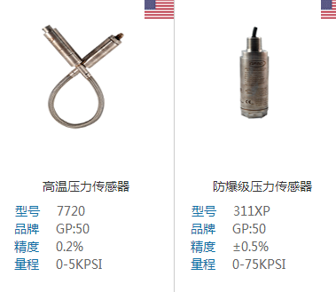 压力传感器量程选择需要考虑的因素分析