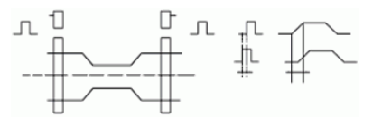 【干货分享】数字式扭矩传感器技术性能及应用