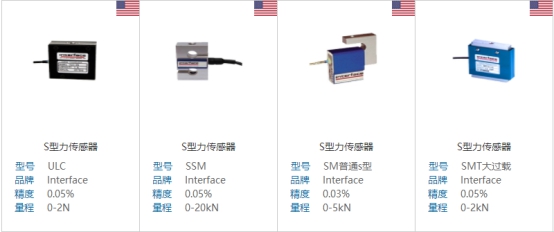 电阻应变式称重传感器概述