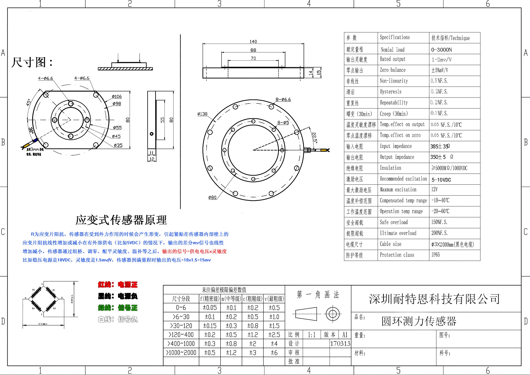 圆环测力传感器