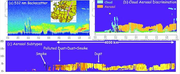 太空激光雷达帮科学家追踪地球上的大规模海洋动物迁徙